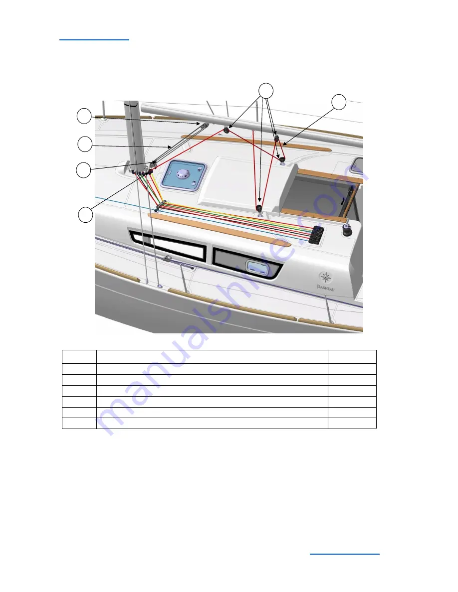 Jeanneau sun odyssey 33I Owner'S Manual Download Page 66