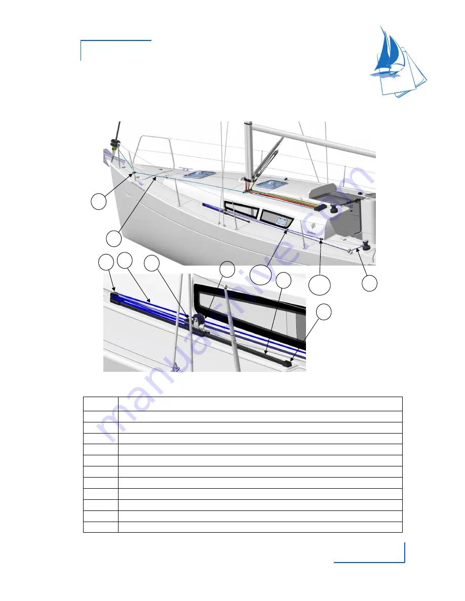 Jeanneau sun odyssey 33I Owner'S Manual Download Page 73