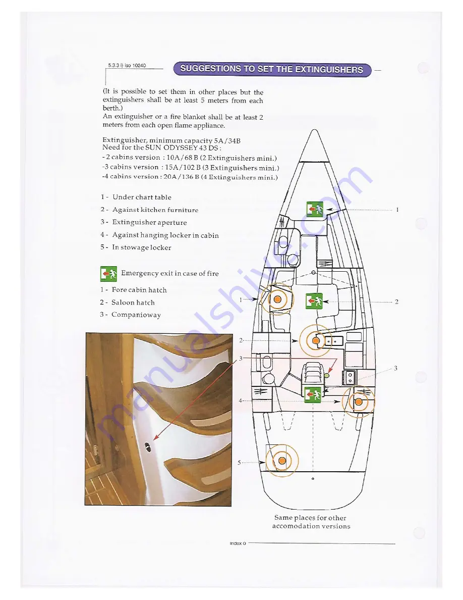 Jeanneau Sun Odyssey 43 DS Owner'S Manual Download Page 15