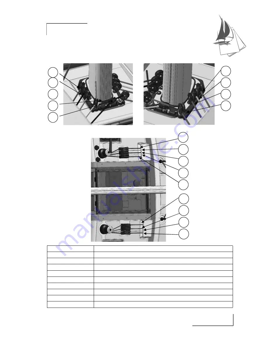 Jeanneau SUN ODYSSEY 44 DS Owner'S Manual Download Page 67