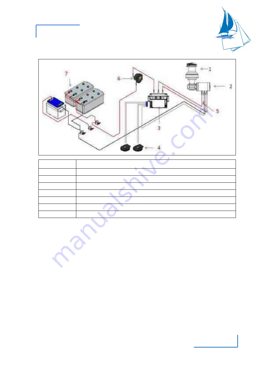 Jeanneau SUN ODYSSEY 440 Owner'S Manual Download Page 45