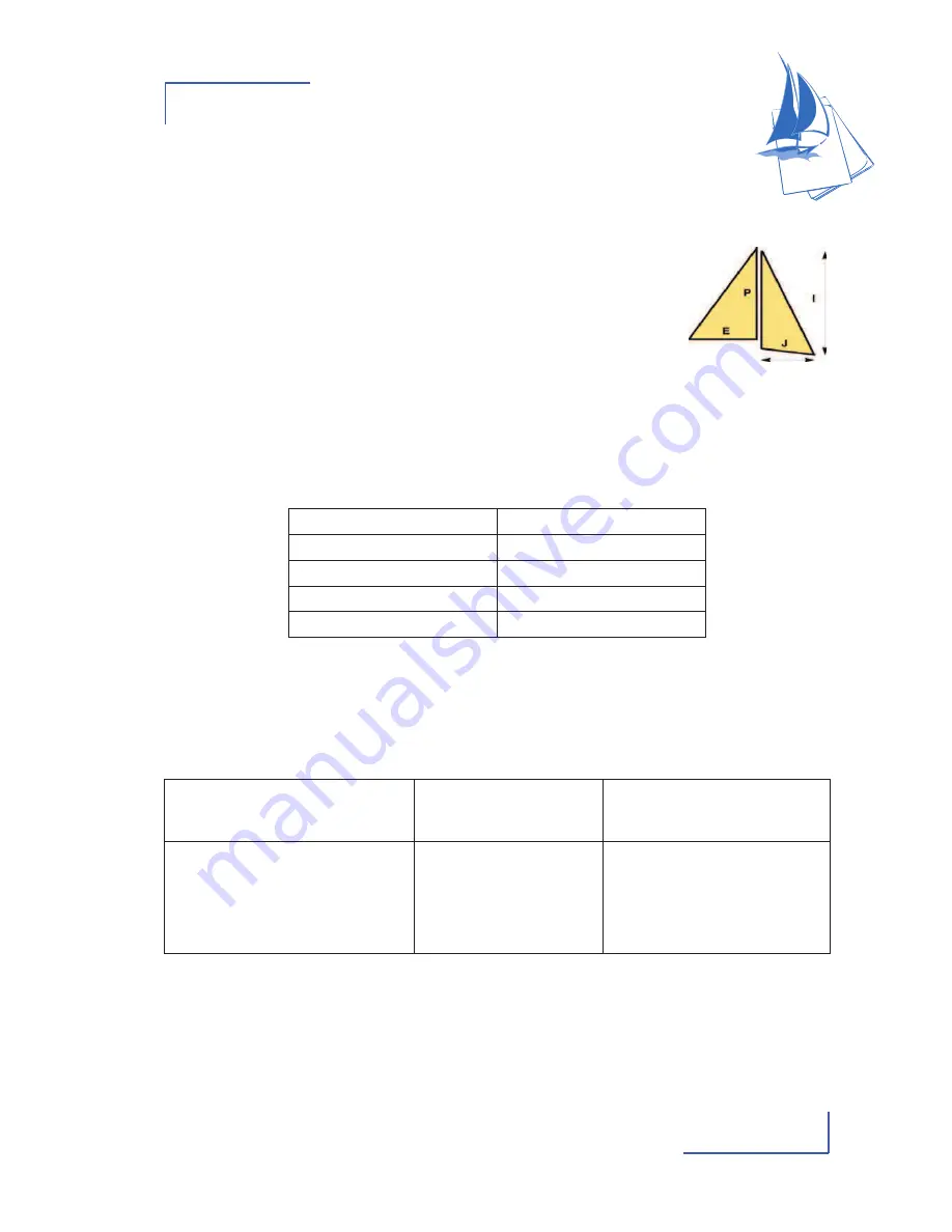 Jeanneau SUN ODYSSEY 50DS Owner'S Manual Download Page 13