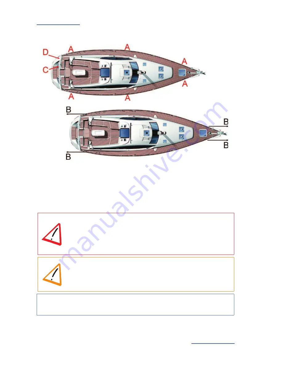 Jeanneau SUN ODYSSEY 50DS Owner'S Manual Download Page 40