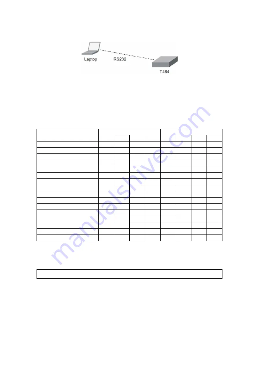 JED T464 Installation And Setup Download Page 13