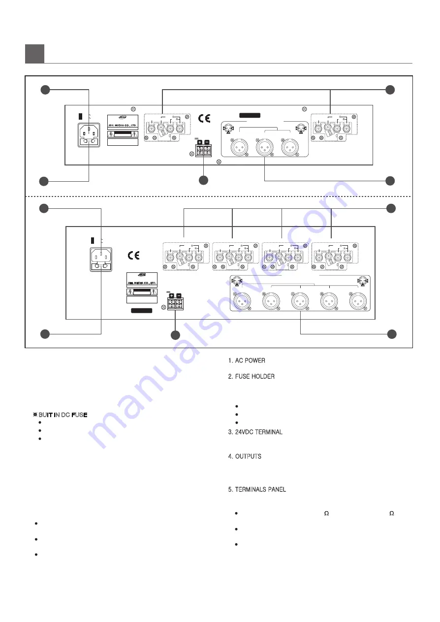 Jedia JME-2A Operating Instructions Manual Download Page 5