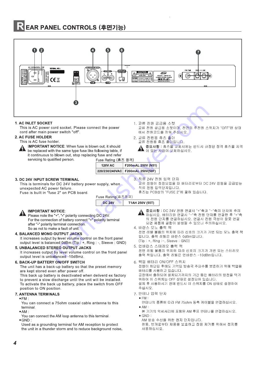 Jedia JMPR-110 Operating Instructions Manual Download Page 7