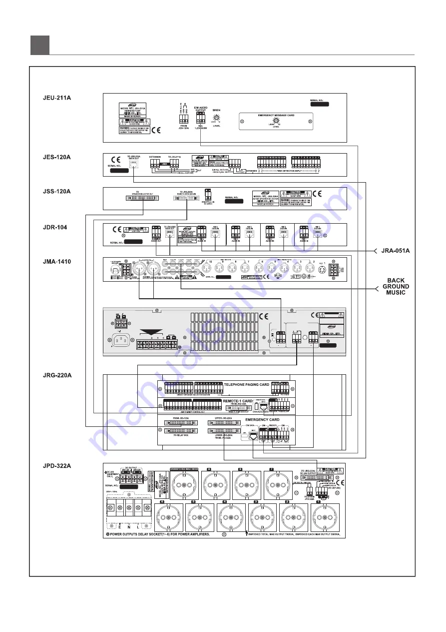 Jedia JPA-060CP Manual Download Page 10