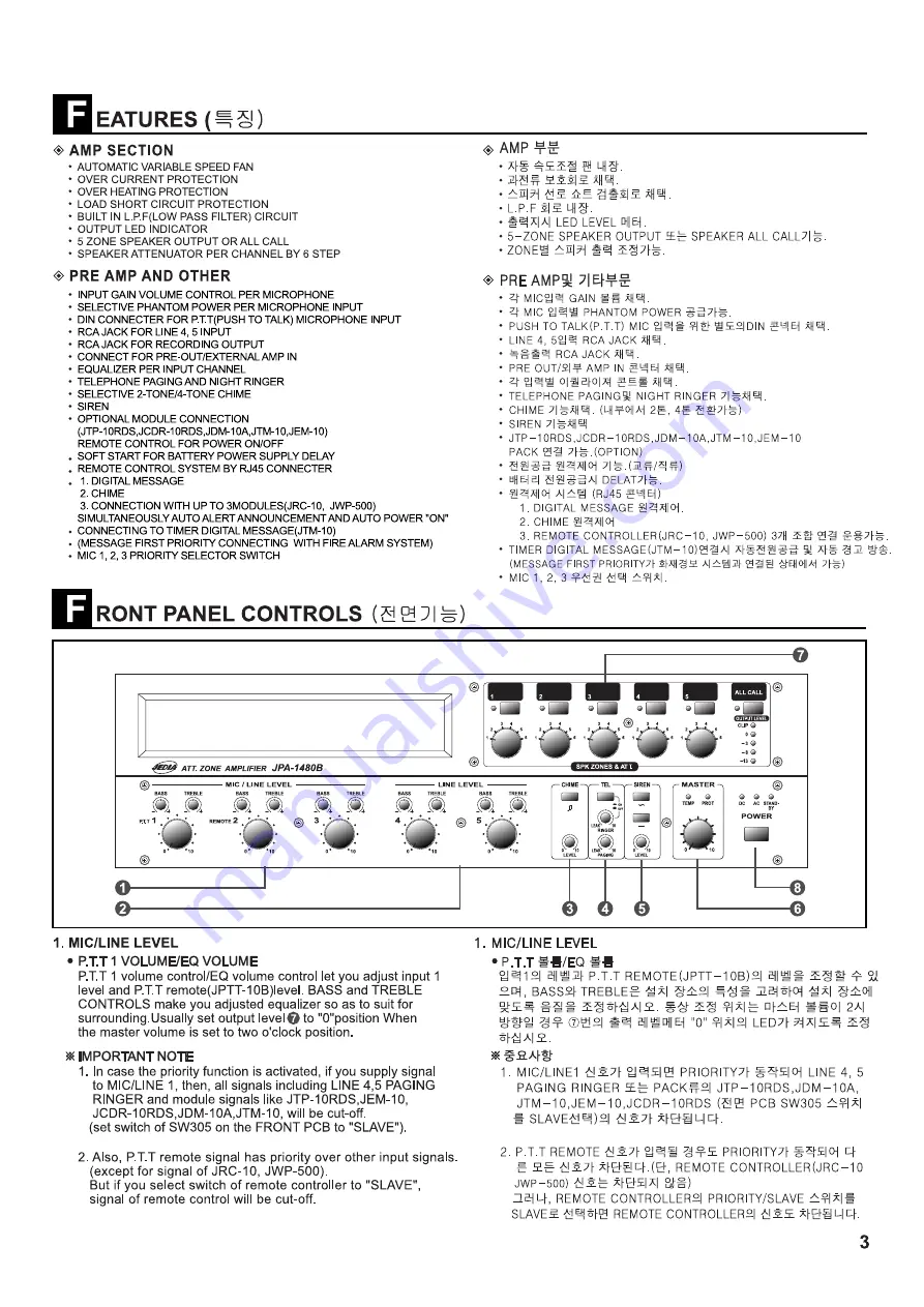 Jedia JPA-1120B Скачать руководство пользователя страница 5