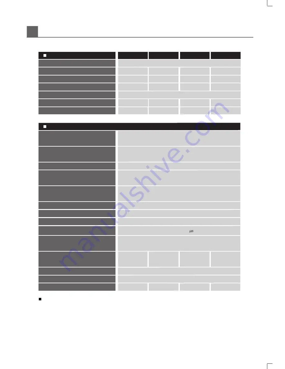 Jedia L3.0 Operating Instructions Manual Download Page 13