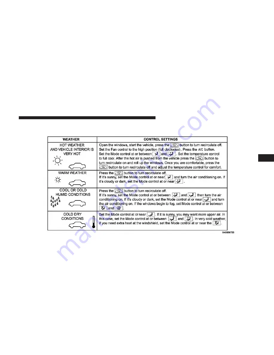 Jeep 2016 COMPASS Owner'S Manual Download Page 333