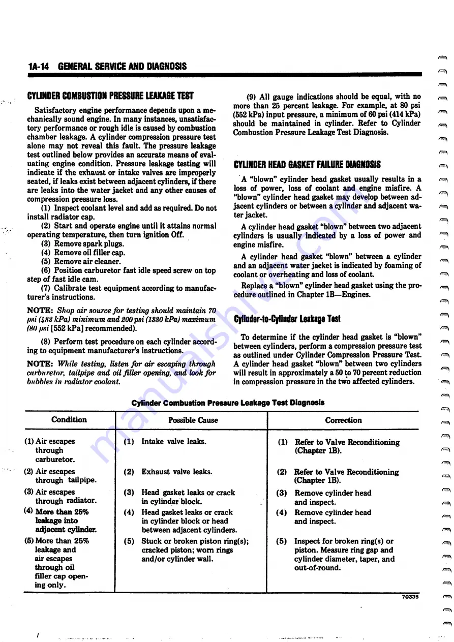 Jeep Cherokee 16 1982 Technical & Service Manual Download Page 52