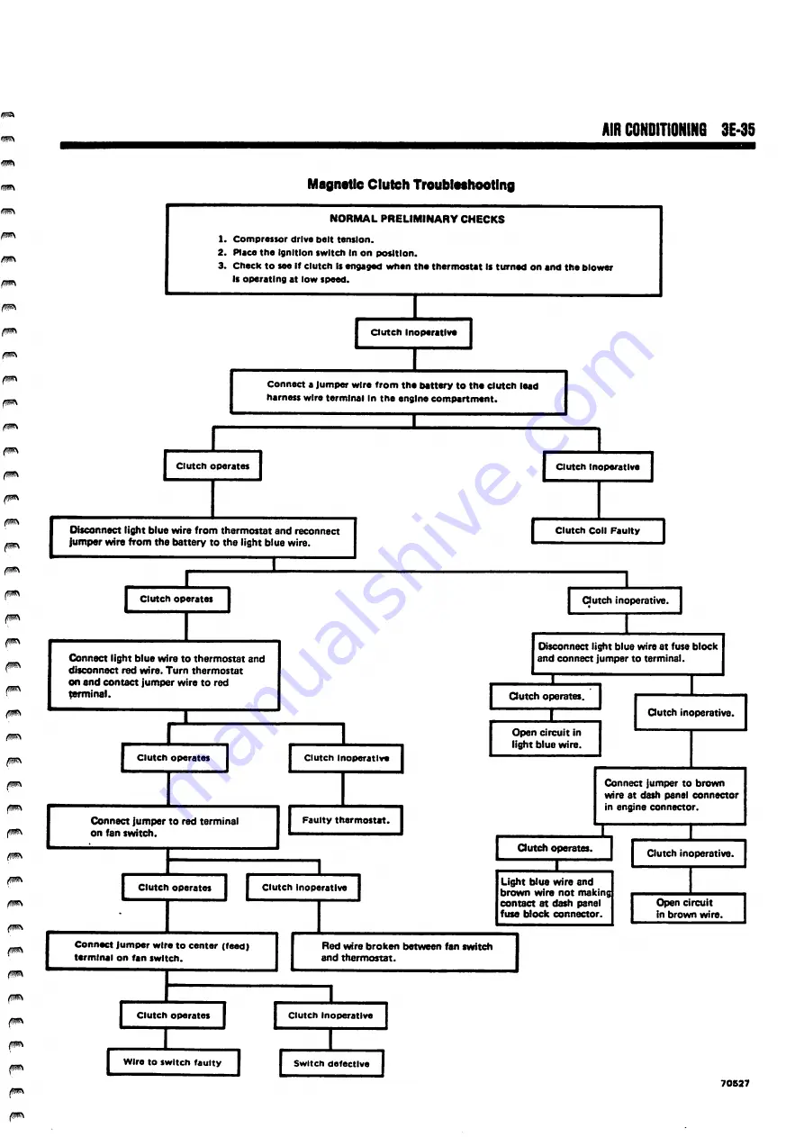 Jeep Cherokee 16 1982 Technical & Service Manual Download Page 1047