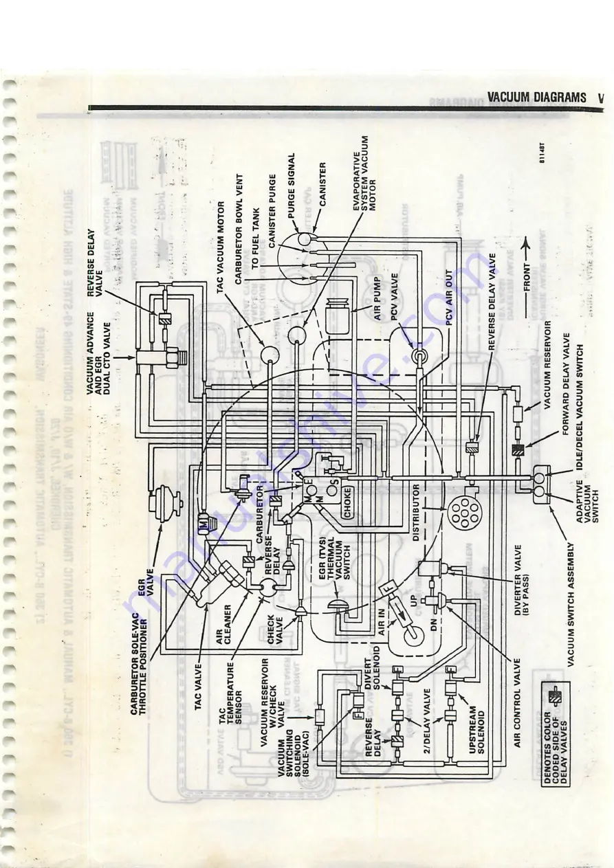 Jeep Cherokee 16 1982 Technical & Service Manual Download Page 1262