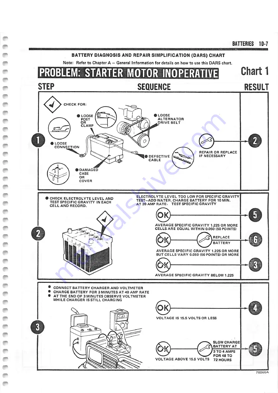 Jeep Cherokee 16 1982 Technical & Service Manual Download Page 217