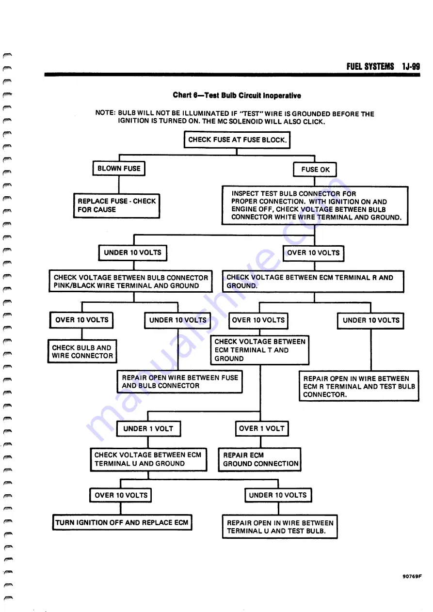 Jeep Cherokee 16 1982 Technical & Service Manual Download Page 413