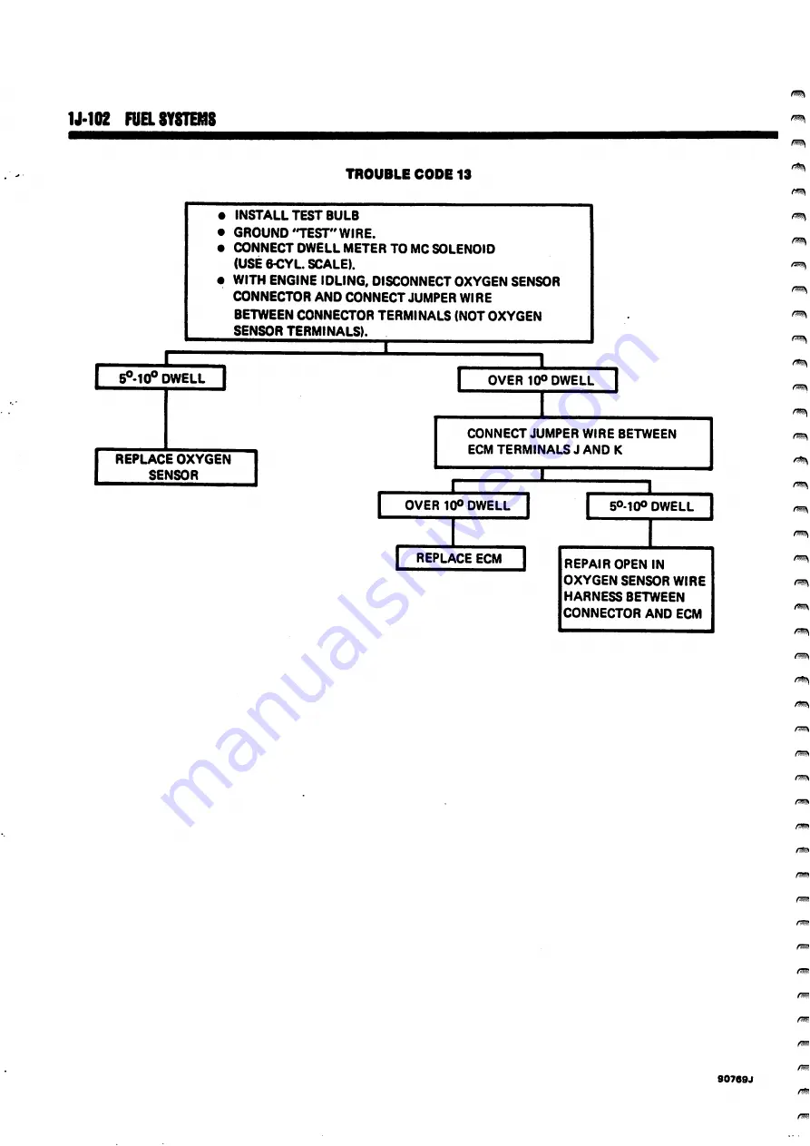 Jeep Cherokee 16 1982 Technical & Service Manual Download Page 416