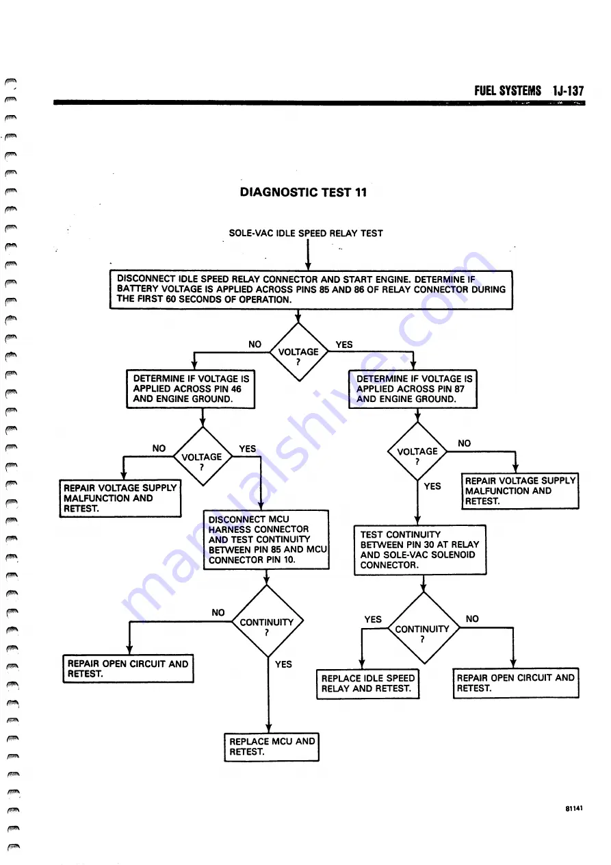 Jeep Cherokee 16 1982 Technical & Service Manual Download Page 451