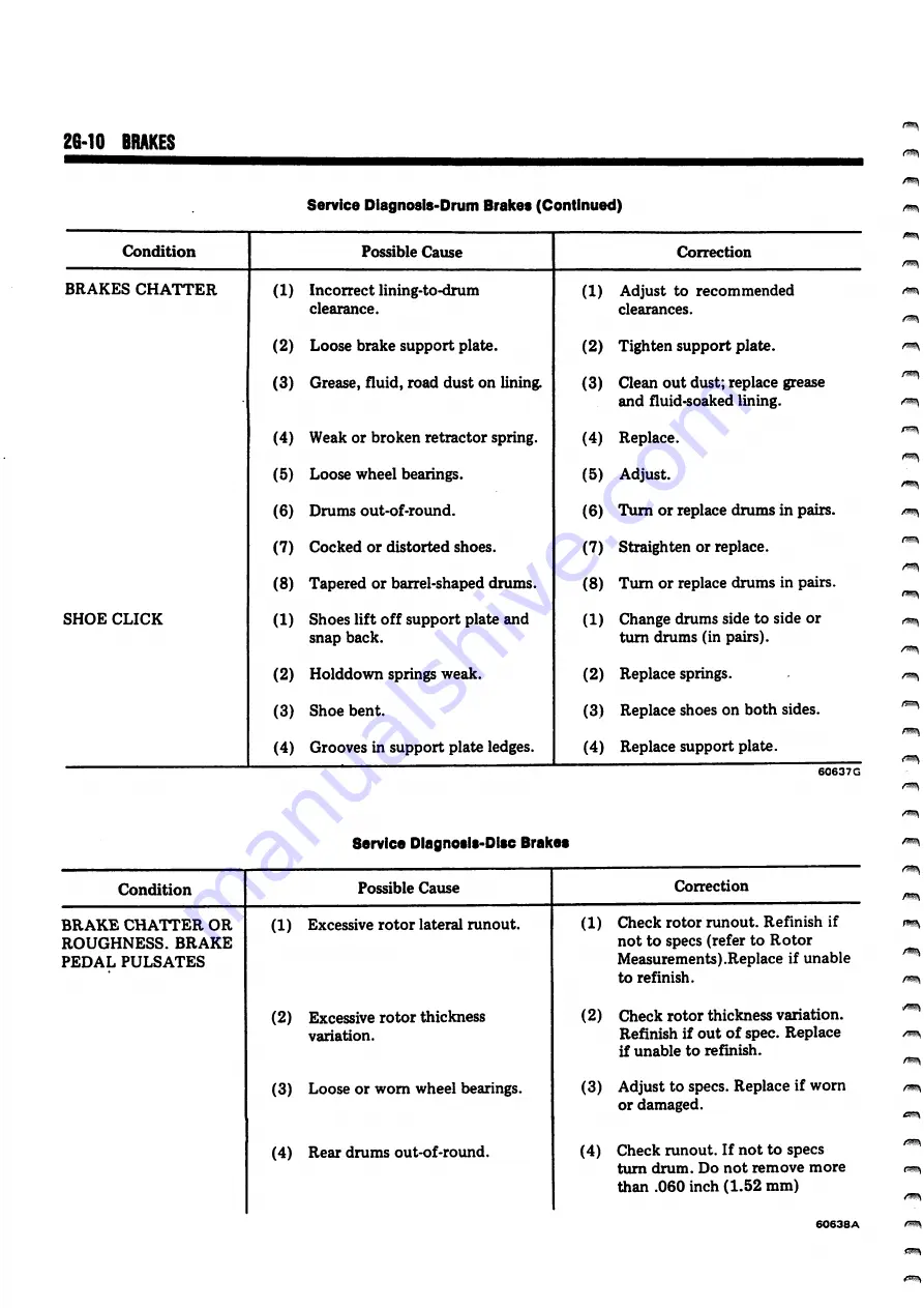 Jeep Cherokee 16 1982 Technical & Service Manual Download Page 802