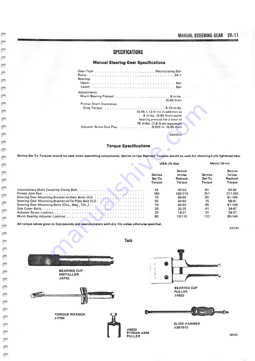 Jeep Cherokee 16 1982 Technical & Service Manual Download Page 911