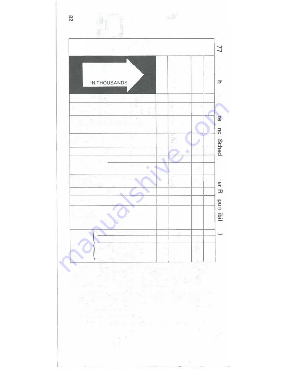 Jeep Cherokee 1977 Owner'S Manual Download Page 84