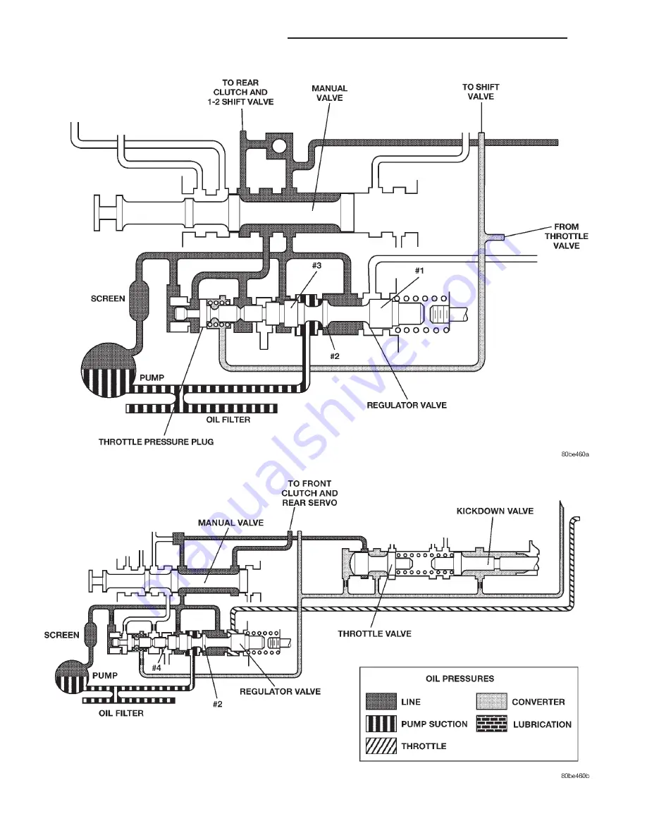 Jeep Cherokee 2000 Service Manual Download Page 1014