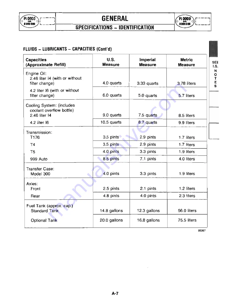 Jeep CJ-7 1984 Workshop Manual Download Page 12