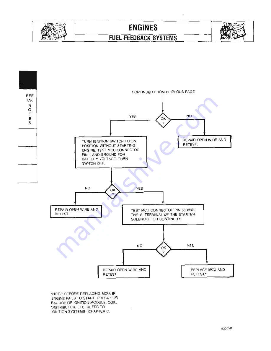 Jeep CJ-7 1984 Workshop Manual Download Page 313