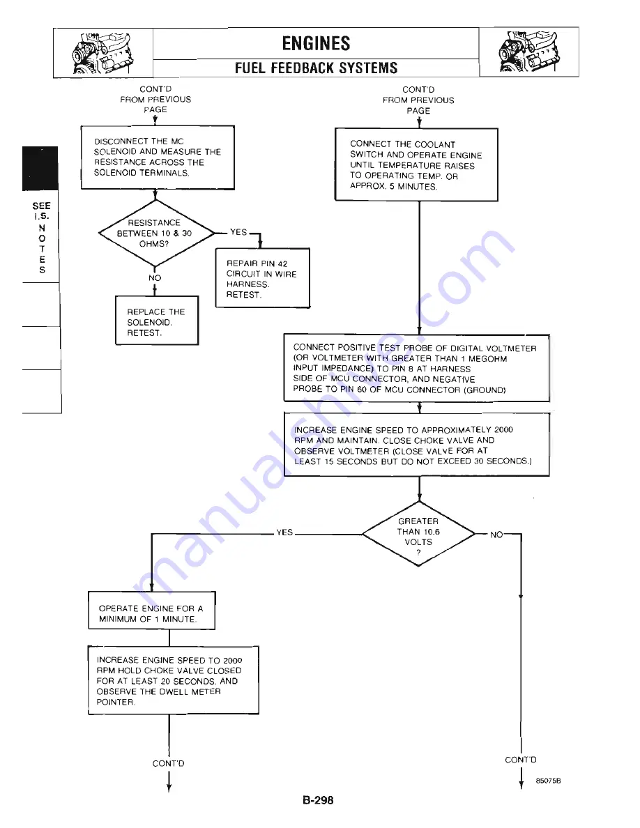 Jeep CJ-7 1984 Workshop Manual Download Page 323