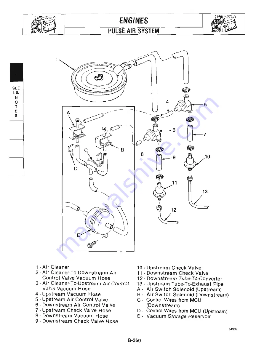 Jeep CJ-7 1984 Workshop Manual Download Page 375