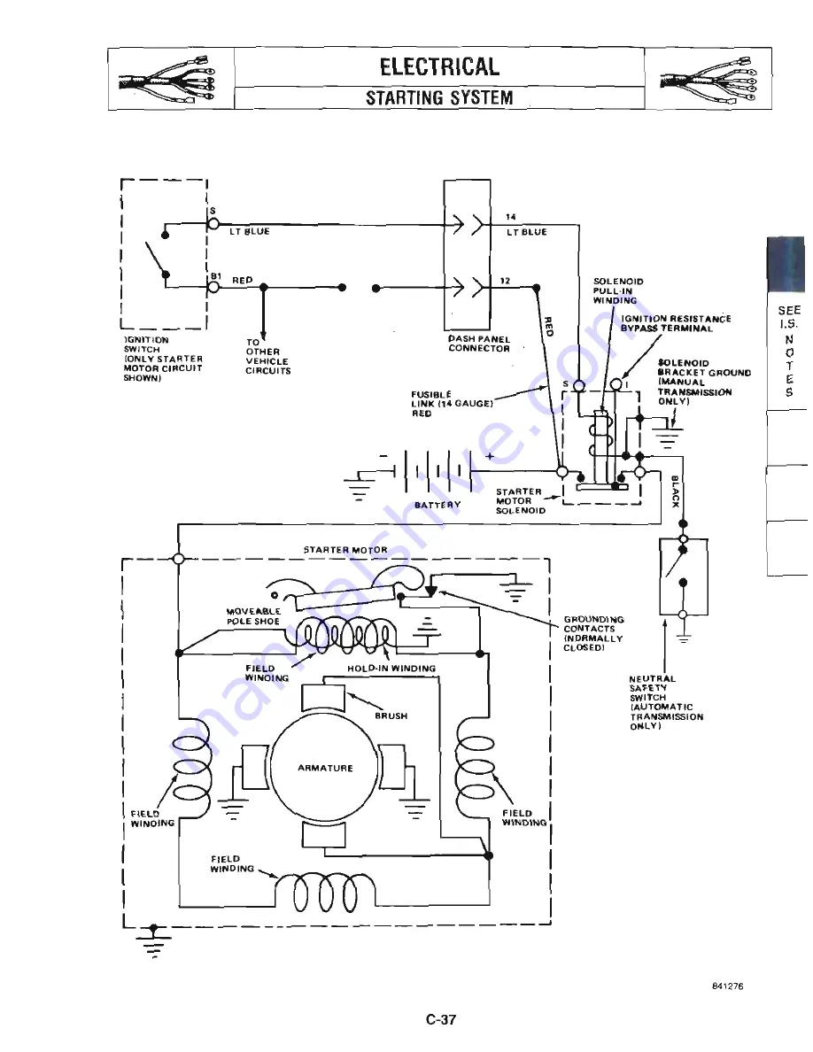 Jeep CJ-7 1984 Workshop Manual Download Page 416