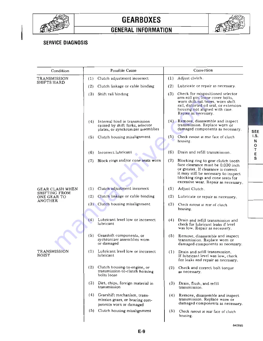 Jeep CJ-7 1984 Workshop Manual Download Page 590