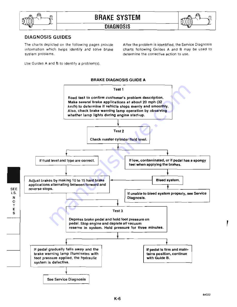 Jeep CJ-7 1984 Workshop Manual Download Page 942