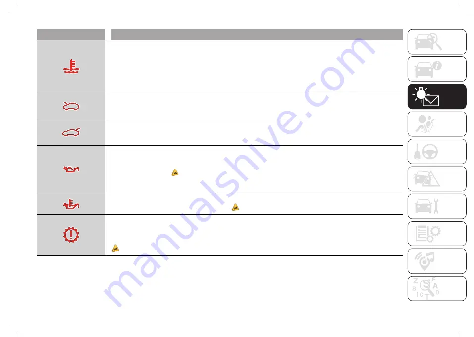 Jeep Compass Owner'S Handbook Manual Download Page 71