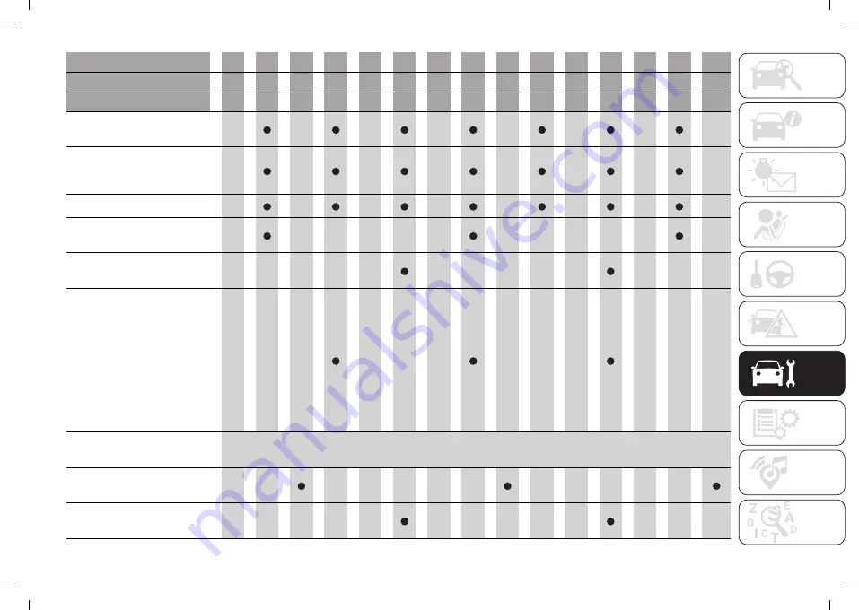 Jeep Compass Owner'S Handbook Manual Download Page 221