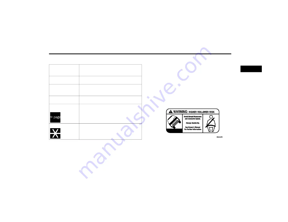 Jeep GRAND CHEROKEE L 2023 Owner'S Manual Download Page 13