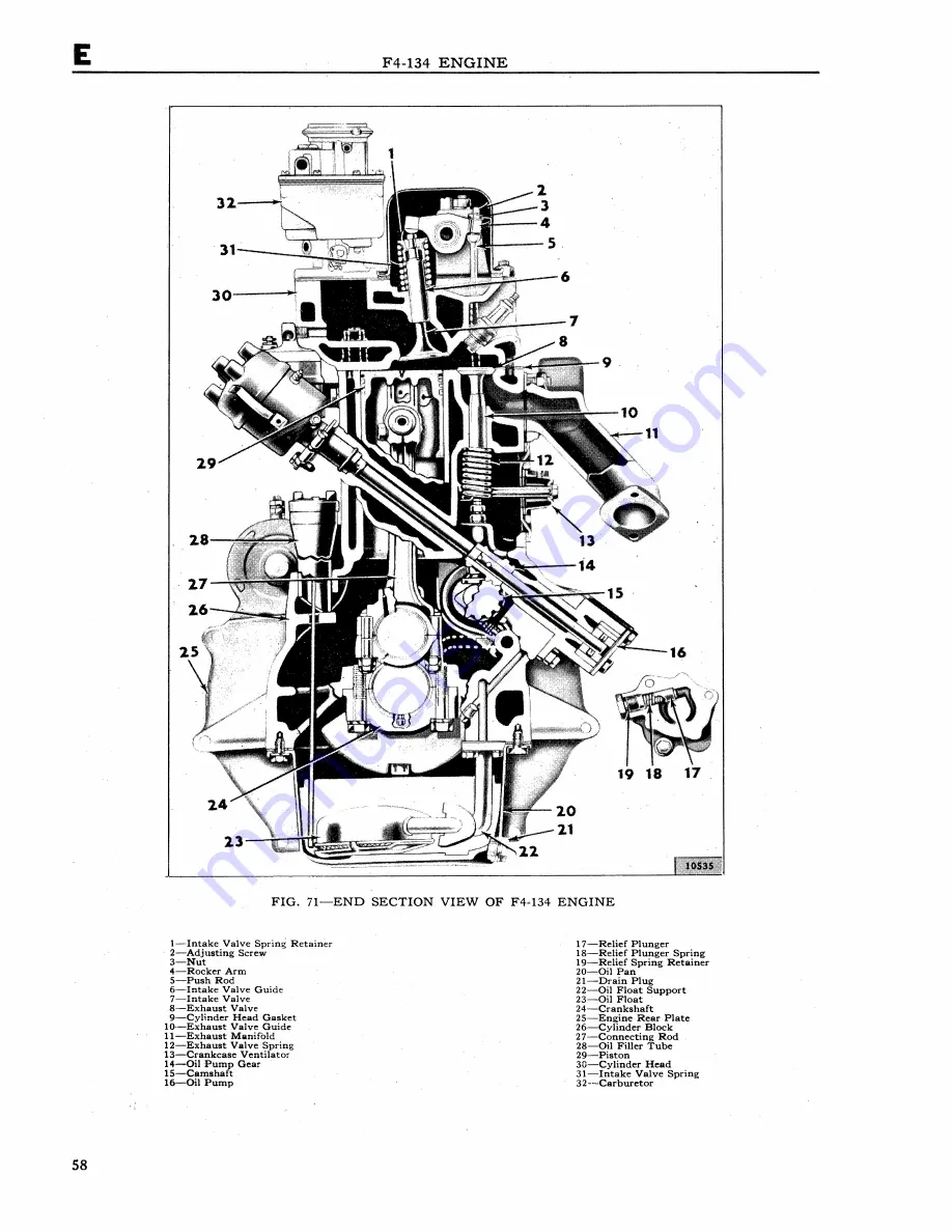 Jeep UNIVERSAL CJ-2A Service Manual Download Page 59