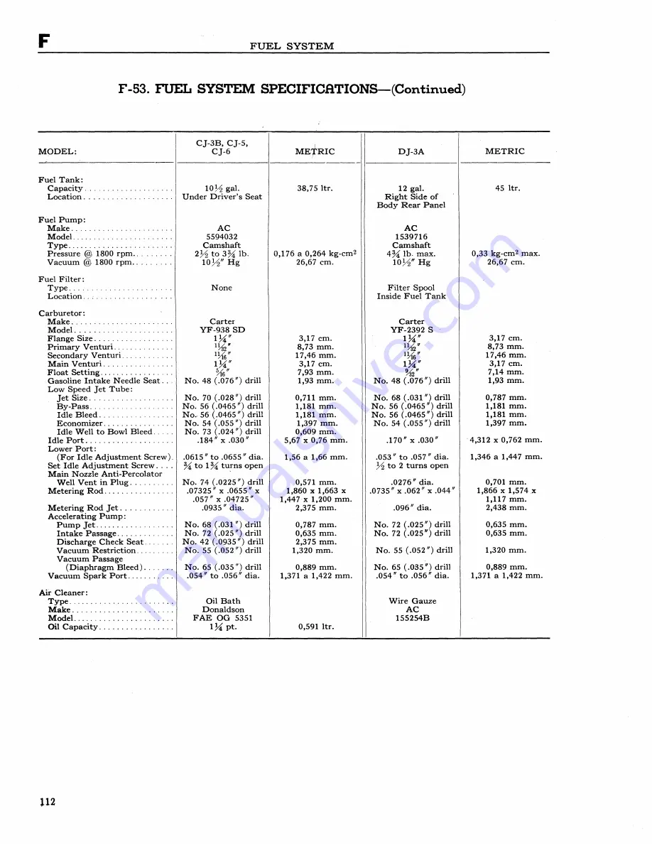 Jeep UNIVERSAL CJ-2A Service Manual Download Page 113