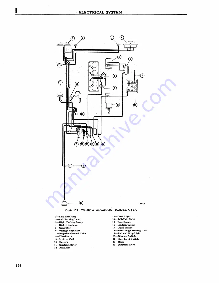 Jeep UNIVERSAL CJ-2A Service Manual Download Page 125