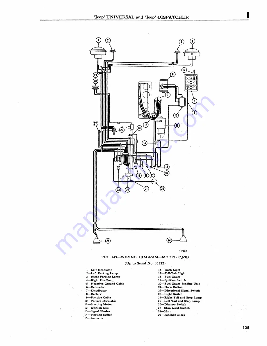 Jeep UNIVERSAL CJ-2A Service Manual Download Page 126