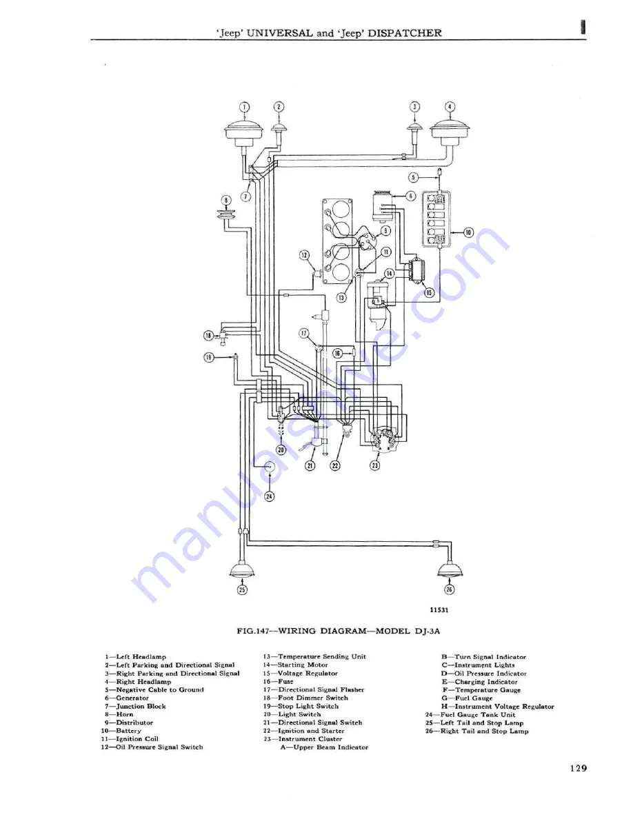 Jeep UNIVERSAL CJ-2A Service Manual Download Page 130