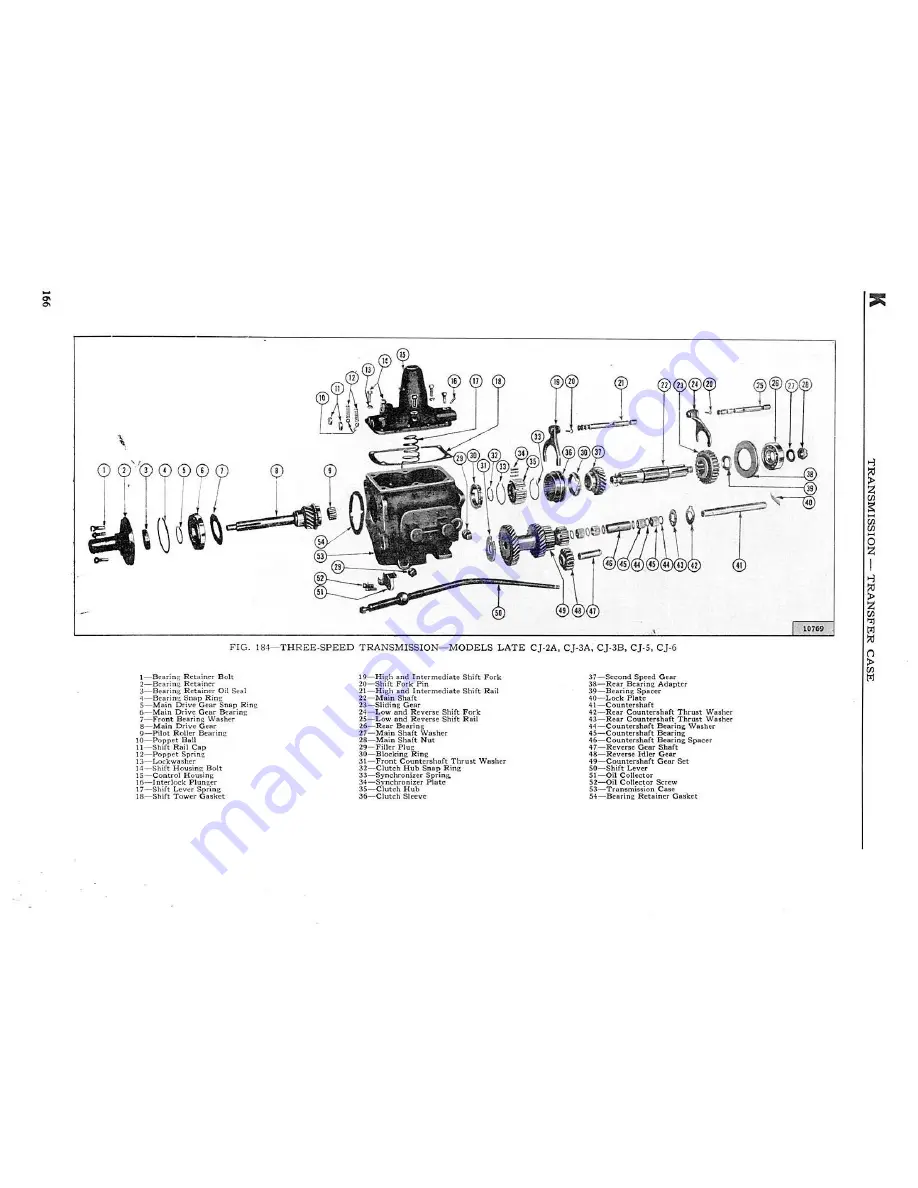 Jeep UNIVERSAL CJ-2A Скачать руководство пользователя страница 167