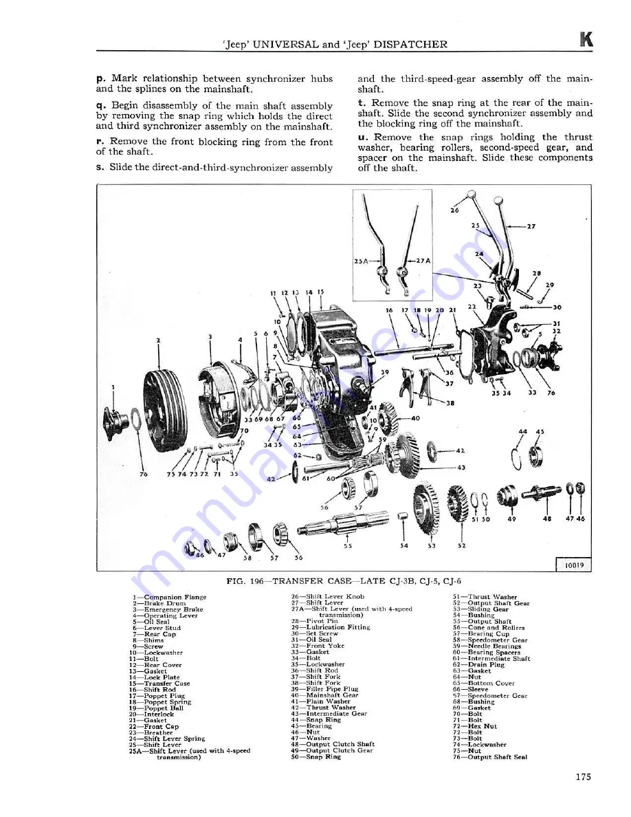 Jeep UNIVERSAL CJ-2A Service Manual Download Page 176