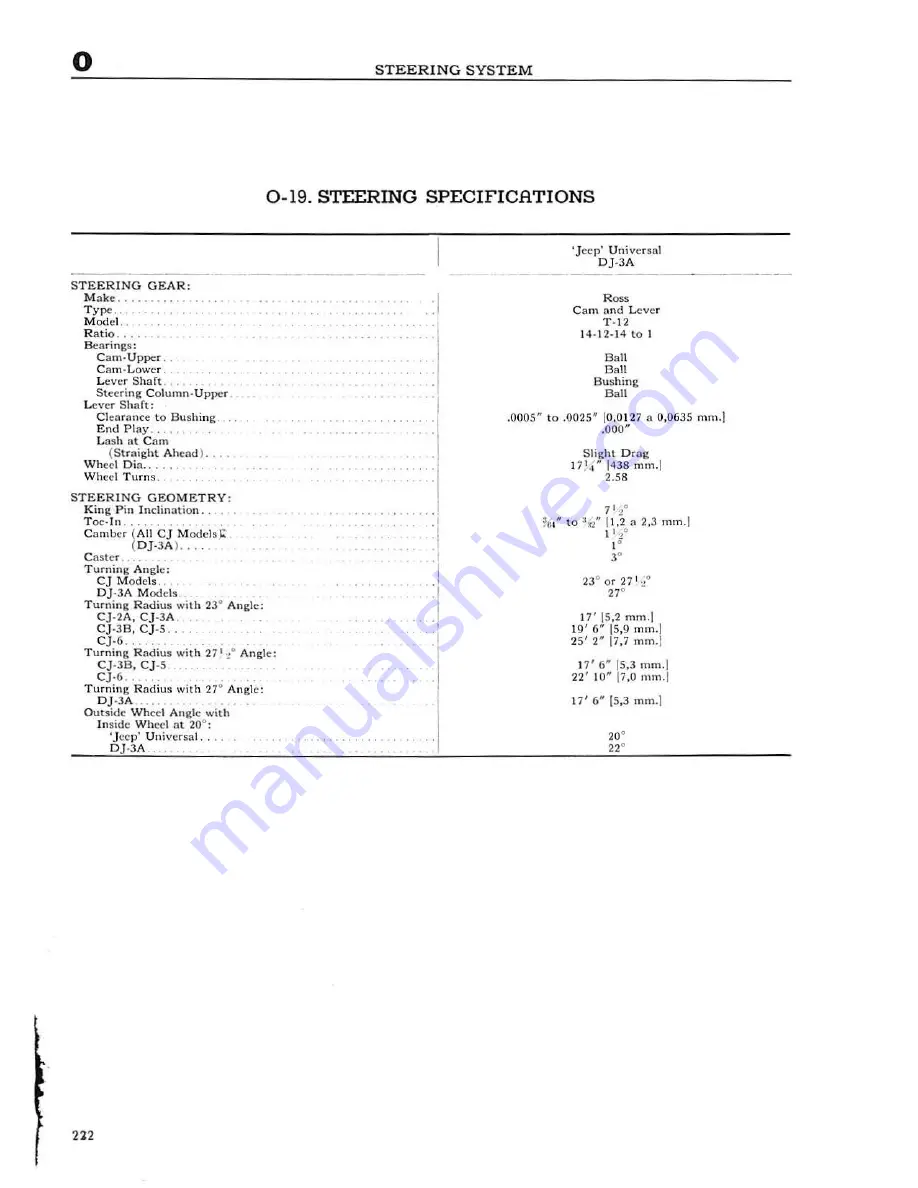 Jeep UNIVERSAL CJ-2A Service Manual Download Page 223