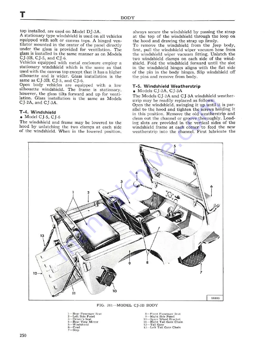 Jeep UNIVERSAL CJ-2A Скачать руководство пользователя страница 251