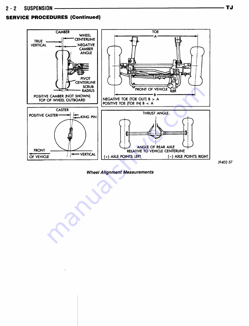 Jeep Wrangler 1997 Скачать руководство пользователя страница 28