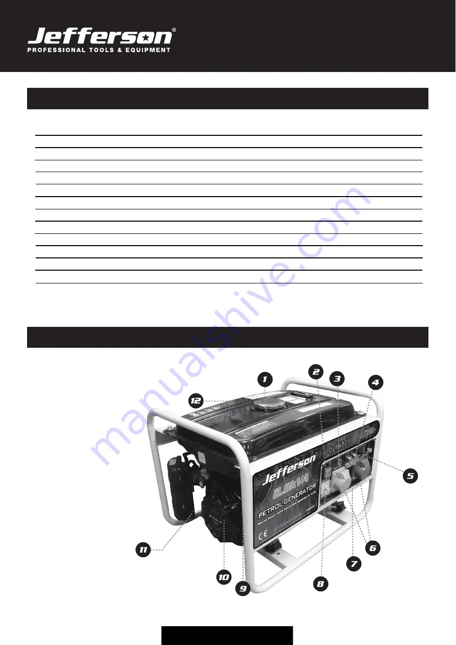 Jefferson JEFGENPET22 User Manual Download Page 2