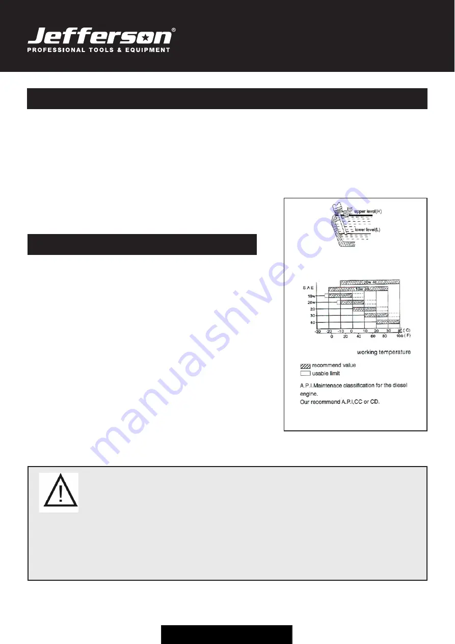 Jefferson JEFGENPET22 User Manual Download Page 4