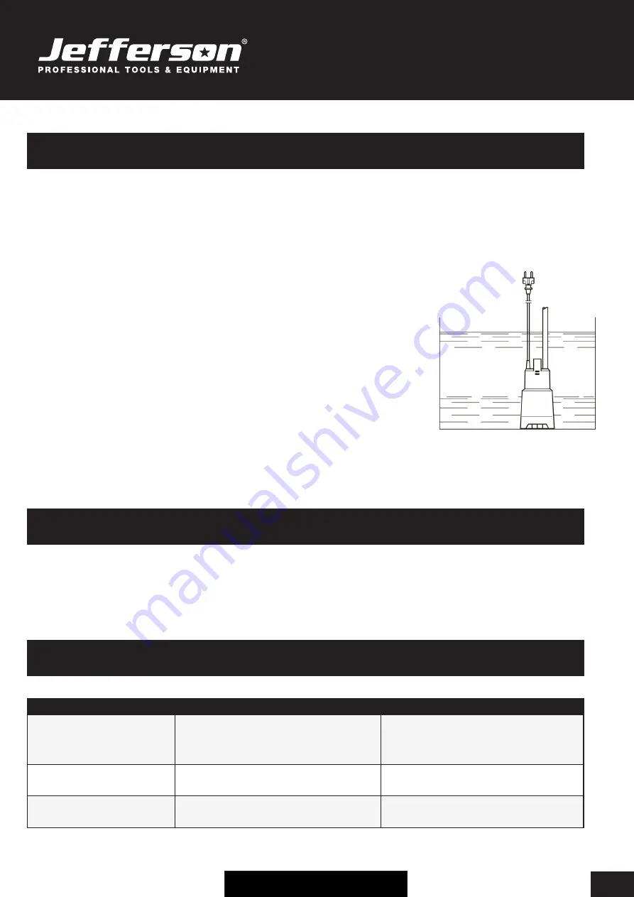 Jefferson JEFSUBPDW225-80 User Manual Download Page 5