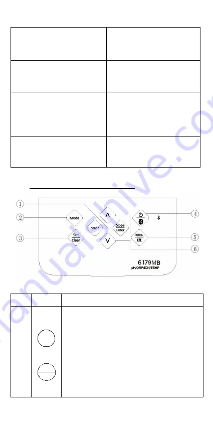 JENCO 6179MB Operation Manual Download Page 6