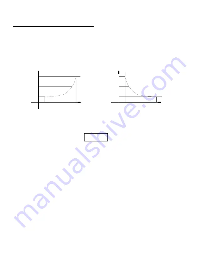 JENCO 6309 POT Operation Manual Download Page 26